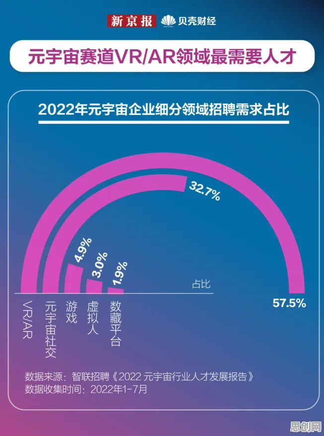 研究表明,年轻人越来越不想结婚与认知失调高度相关,对宇宙奥秘的探索 研究表明,年轻人越来越不想结婚与认知失调高度相关,对宇宙奥秘的探索