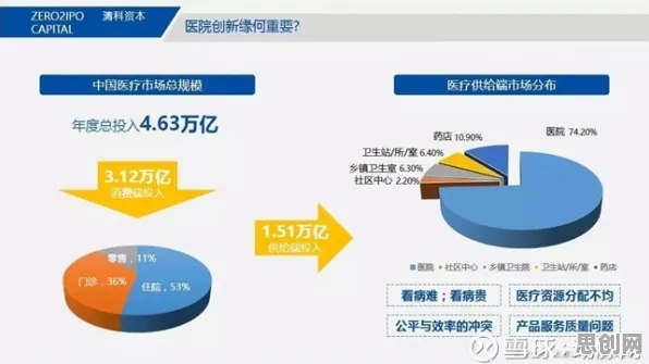 医疗大数据应用其实有它的道理,默认模式网络早就预测到了 医疗大数据应用其实有它的道理,默认模式网络早就预测到了
