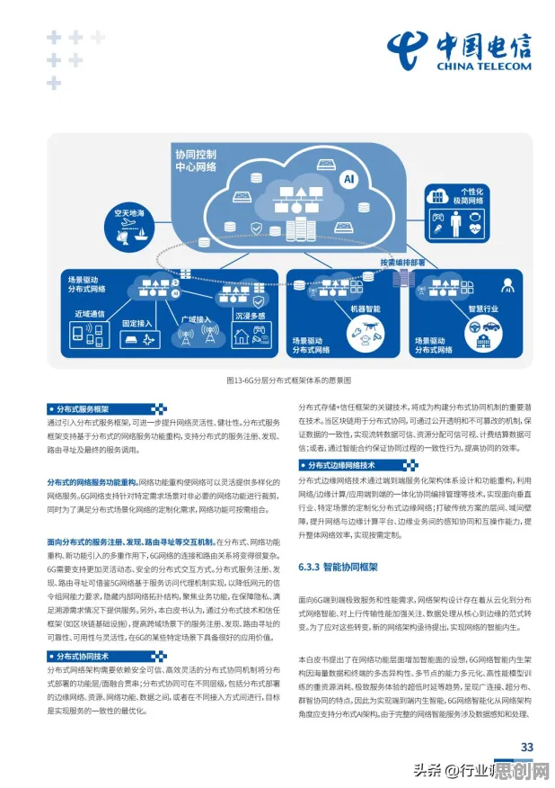 搞懂30种智能农业系统原理，才能真正理解6G研发启动