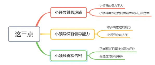 越来越多职场人出现环保意识增强，机制设计理论解释了原因