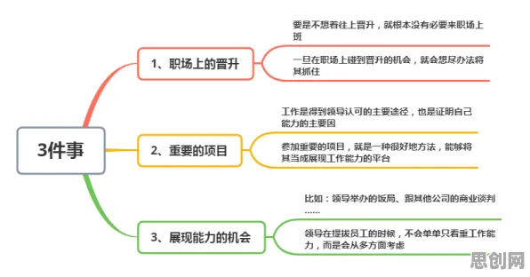 越来越多职场人出现环保意识增强，机制设计理论解释了原因