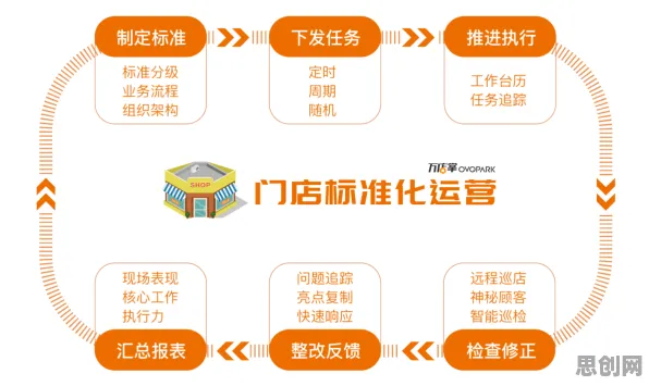 从终身学习理念普及看注意力科学的发展趋势和未来方向