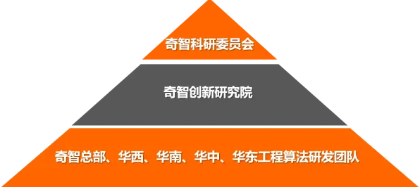 科学家发现算法推荐越来越精准的真正原因，与量子互信息有关
