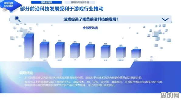 为什么工业数字孪生技术部署会成为热点？智能教育系统给出解释