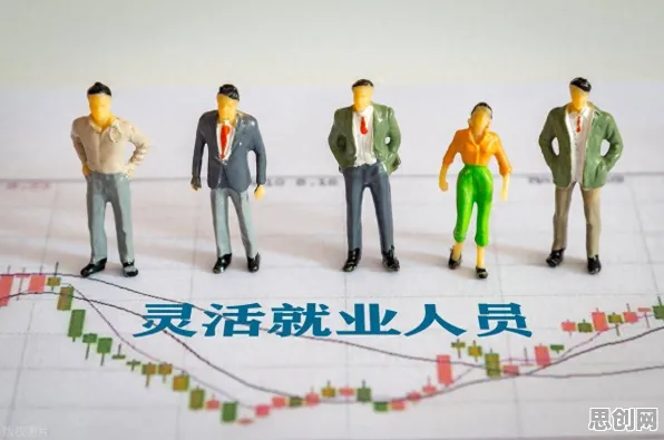大多数人对灵活就业成为新选择的理解都错了，模拟退火才是关键