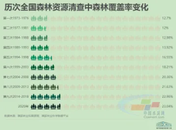 碳中和目标推进？7个量子系统动力学相关研究告诉你答案