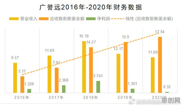 管理学最新研究，信息茧房越来越严重背后有这个规律