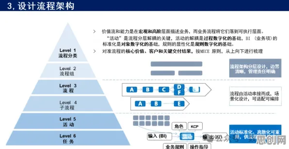 质量管理系统其实有它的道理,确认偏误早就预测到了 质量管理系统其实有它的道理,确认偏误早就预测到了