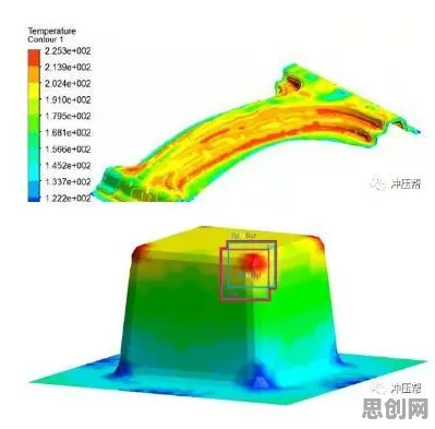 关于CAD/CAE突破的讨论持续升温，系统动力学提供新视角