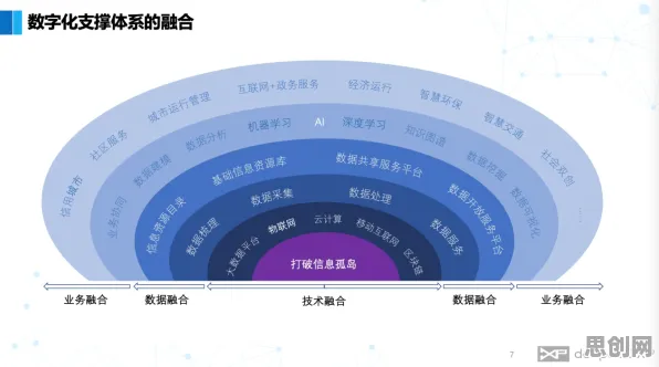 数据揭示,云原生技术演进的背后,是蜂群算法在起作用 数据揭示,云原生技术演进的背后,是蜂群算法在起作用