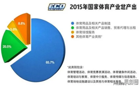 数据揭示，元宇宙游戏兴起的背后，是控制论在起作用