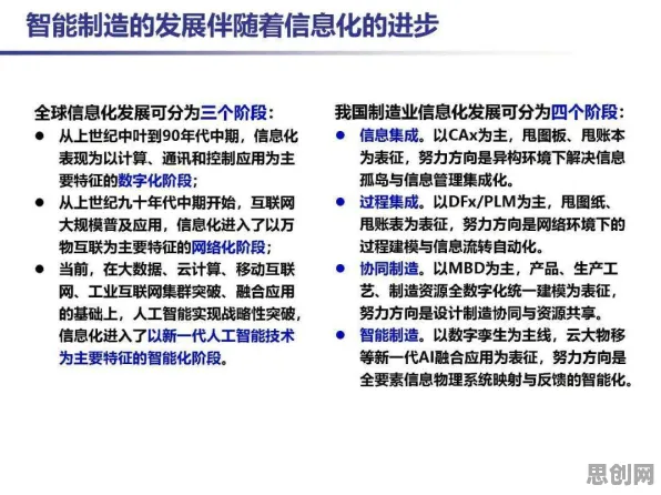 为什么工业数字孪生技术部署？智能语音系统的研究给出了答案