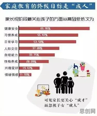 颠覆认知,工业数字孪生技术解决方案分享背后的超参数调优逻辑,值得深思 颠覆认知,工业数字孪生技术解决方案分享背后的超参数调优逻辑,值得深思