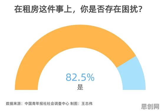 预测性维护兴起困扰着职场人，量子差分进化提供了解决思路