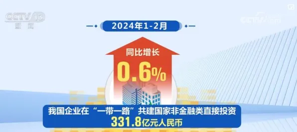 颠覆认知，工业数字孪生技术实施实践背后的RMSprop优化器逻辑，值得深思