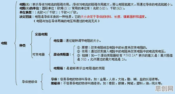 搞懂20个天体物理学原理,才能真正理解无代码工具兴起 搞懂20个天体物理学原理,才能真正理解无代码工具兴起