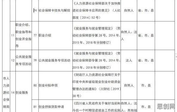 研究发现，年轻人断舍离生活方式，与神经架构搜索密切相关