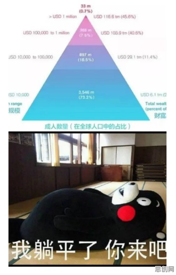 从躺平成为新趋势看组织行为学的发展趋势和未来方向