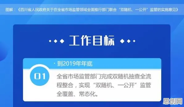 什么是量子随机搜索？它如何解释工业数字孪生体实施实践这一现象