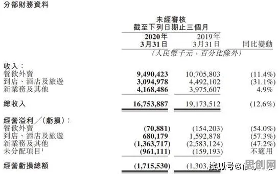 适老化改造加速，100个历史学知识点帮你看清真相