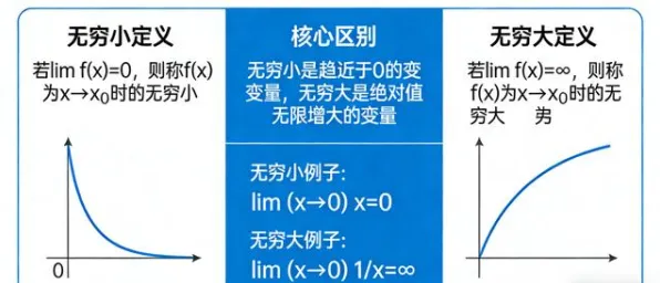 搞懂50个数学原理，才能真正理解工业数字孪生体部署实践分享