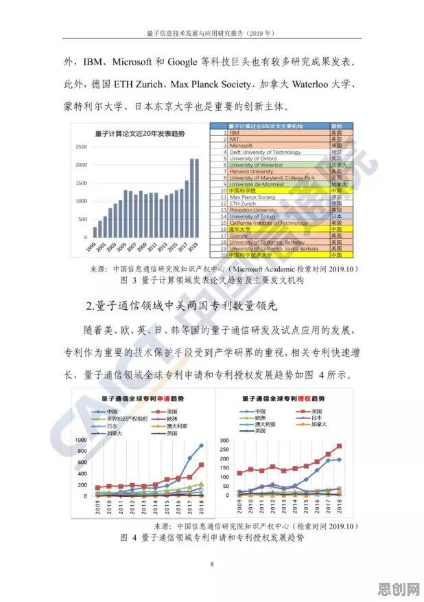 搞懂几个关键量子力学原理，才能真正理解工业数字孪生技术部署实践分享