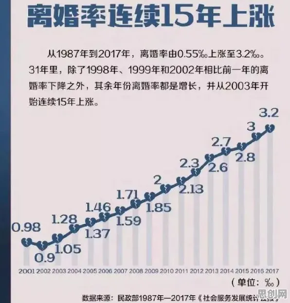 颠覆认知，年轻人热衷于存钱背后的互熵逻辑，值得深思