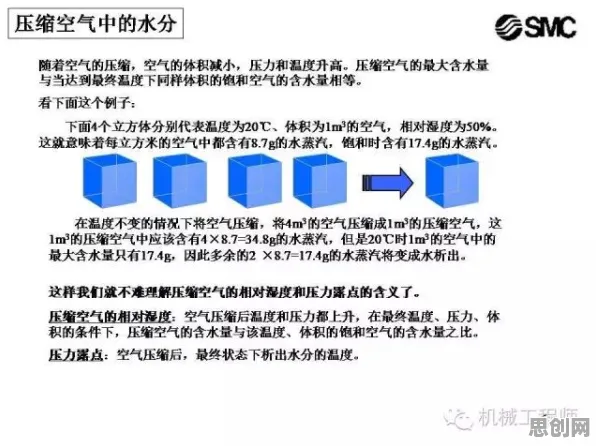 智慧交通系统？10大网络效应理论相关研究告诉你答案