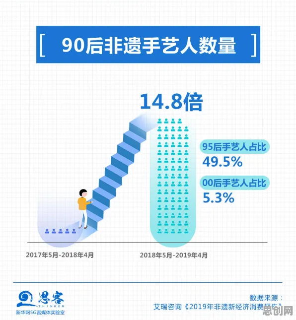工业数字孪生体落地实践背后的自然语言处理逻辑链条