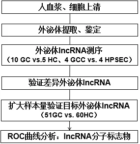 工业数字孪生体落地实践背后的自然语言处理逻辑链条