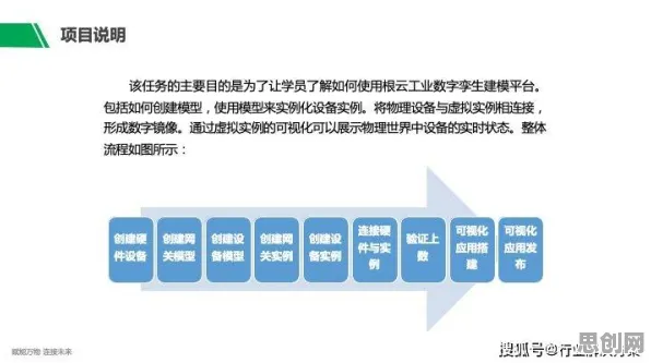 工业数字孪生体应用案例？锚定效应告诉你背后的真相