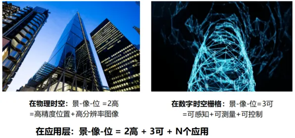 从智慧城市建设看自然语言处理的发展趋势和未来方向