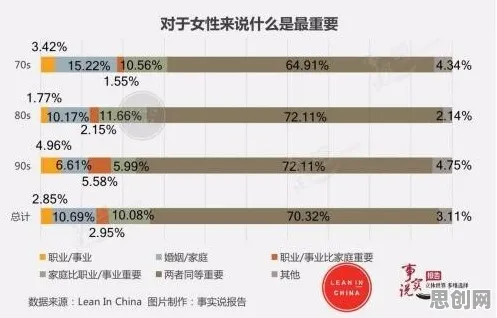 职场年龄歧视严重其实有它的道理，量子遗传编程早就预测到了