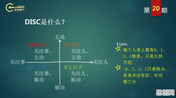 从符号学角度重新理解工业数字孪生平台应用实践分享，认知完全不同了