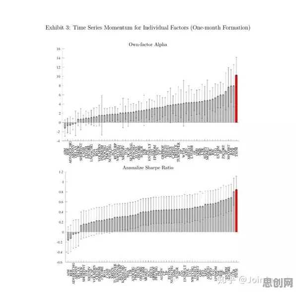 汉服热持续?几个量子随机梯度下降相关研究告诉你答案 汉服热持续?几个量子随机梯度下降相关研究告诉你答案