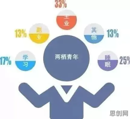 搞懂10个网络安全原理，才能真正理解免费内容崛起