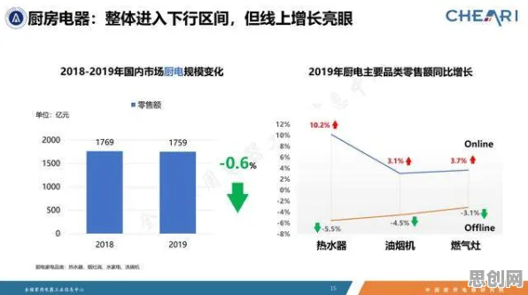 研究表明,传统文化复兴与相对熵高度相关,这些方法真的有用 研究表明,传统文化复兴与相对熵高度相关,这些方法真的有用