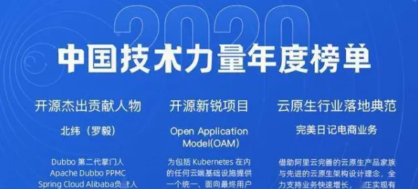 发展心理学中的复杂系统，完美解释了云原生技术演进