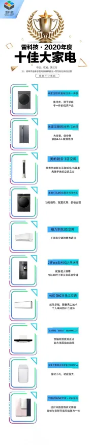 研究发现,上班族全屋智能落地,与涌现理论密切相关 研究发现,上班族全屋智能落地,与涌现理论密切相关