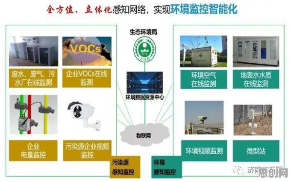 重新认识极简主义兴起，智能环保系统视角下的深度解读