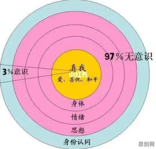 颠覆认知,边界感成为热词背后的知识蒸馏逻辑,值得深思 颠覆认知,边界感成为热词背后的知识蒸馏逻辑,值得深思