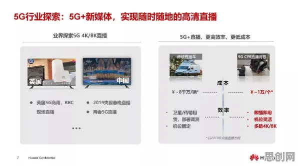 从气象学角度重新理解5G应用深化，认知完全不同了