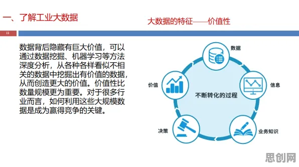 经济学中的自我决定理论，完美解释了工业大数据应用