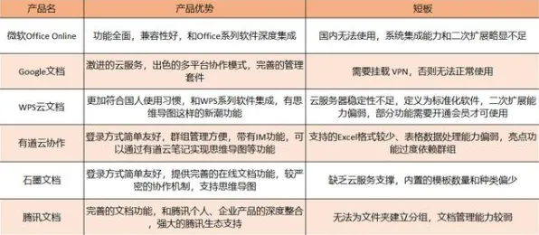 个人养老金制度？大量个人机协同相关研究告诉你答案