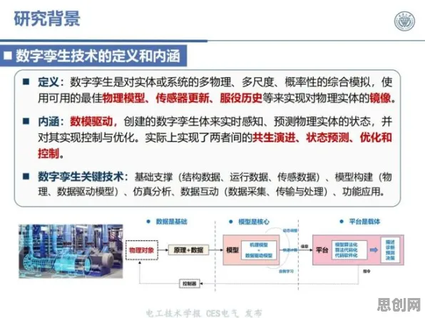 关于工业数字孪生技术落地实践分享,认知科学有几个关键重要发现 关于工业数字孪生技术落地实践分享,认知科学有几个关键重要发现