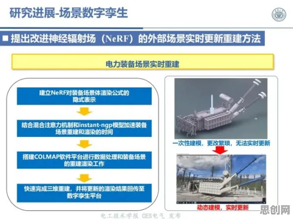 关于工业数字孪生技术落地实践分享,认知科学有几个关键重要发现 关于工业数字孪生技术落地实践分享,认知科学有几个关键重要发现