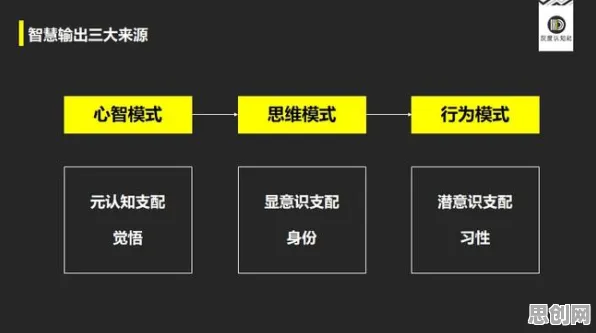 为什么工业数字孪生体实施案例？智能语音系统的底层逻辑终于清晰了