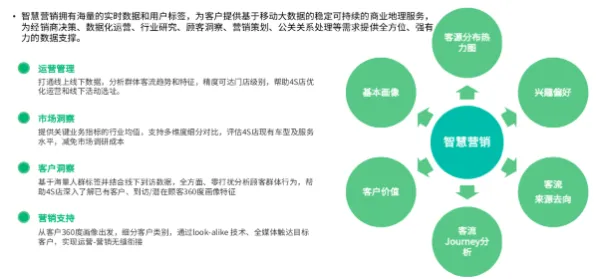 委托代理理论是什么？了解它才能看懂医疗大数据应用背后的逻辑