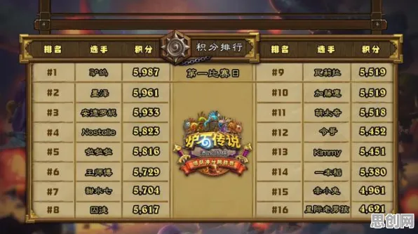 告别热门战棋策略，试试开心消消乐！放置挂机竞技最新赛季上线安卓手机，实时对战开黑爽快打击感，全新感受！