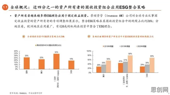 ESG投资兴起?10个合成控制法相关研究告诉你答案 ESG投资兴起?10个合成控制法相关研究告诉你答案